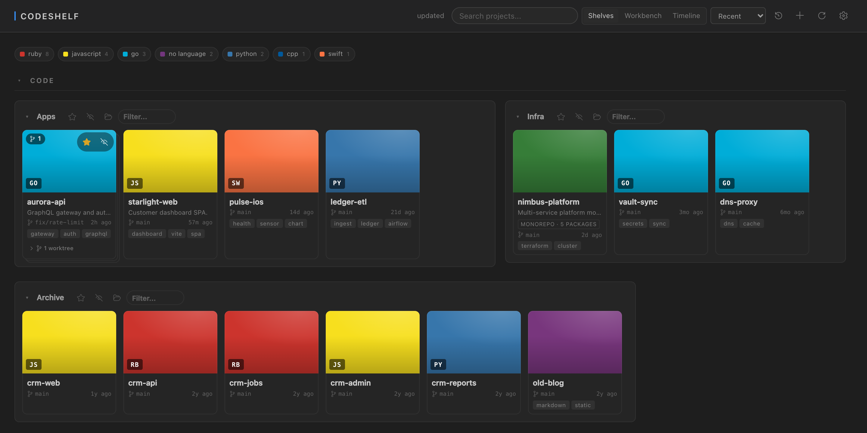 CodeShelf shelves view: project cards grouped into shelves with language and branch