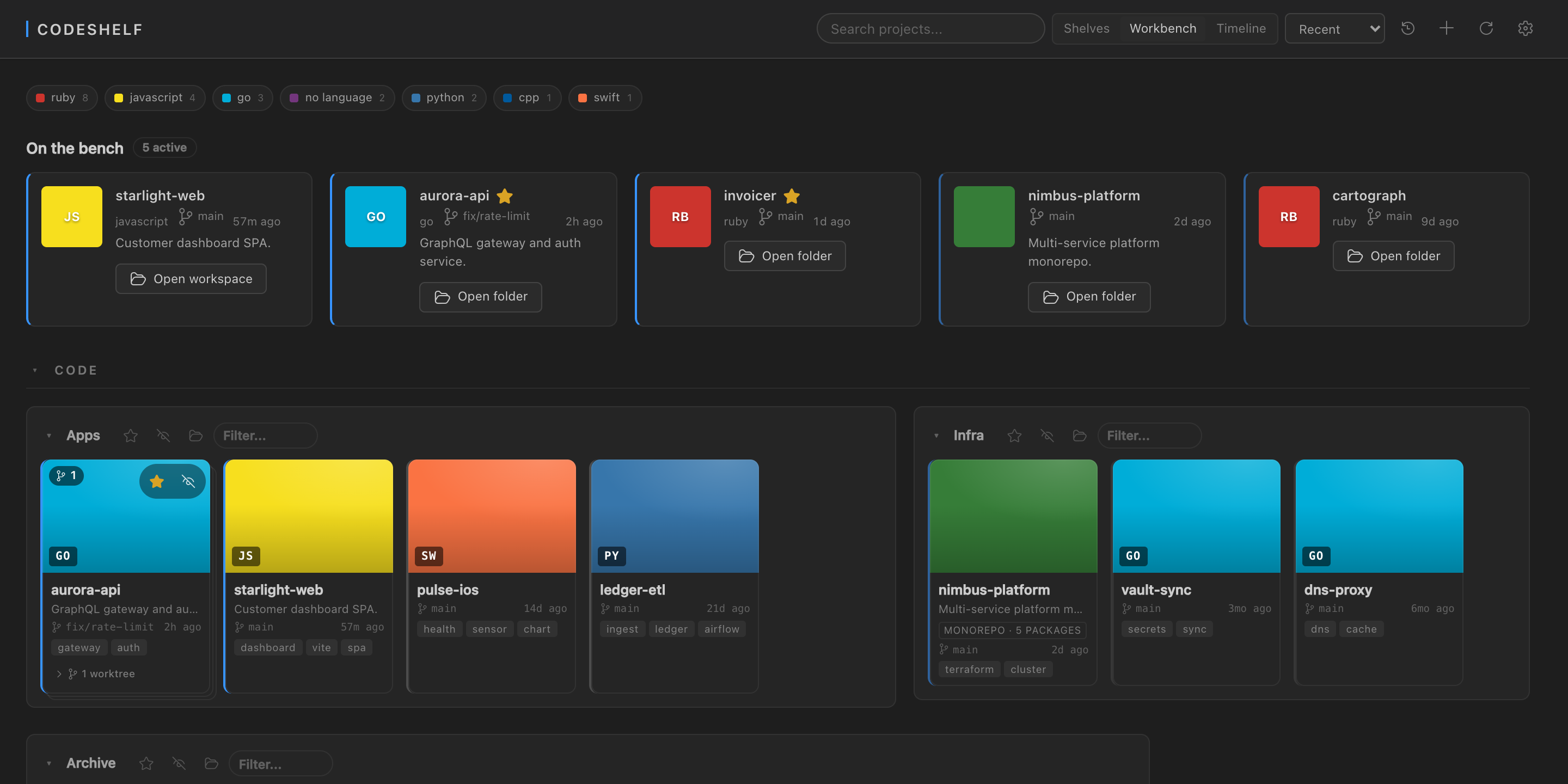 CodeShelf workbench view listing recently touched projects